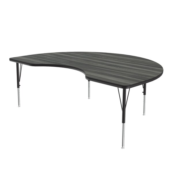 High Pressure Top Activity Tables